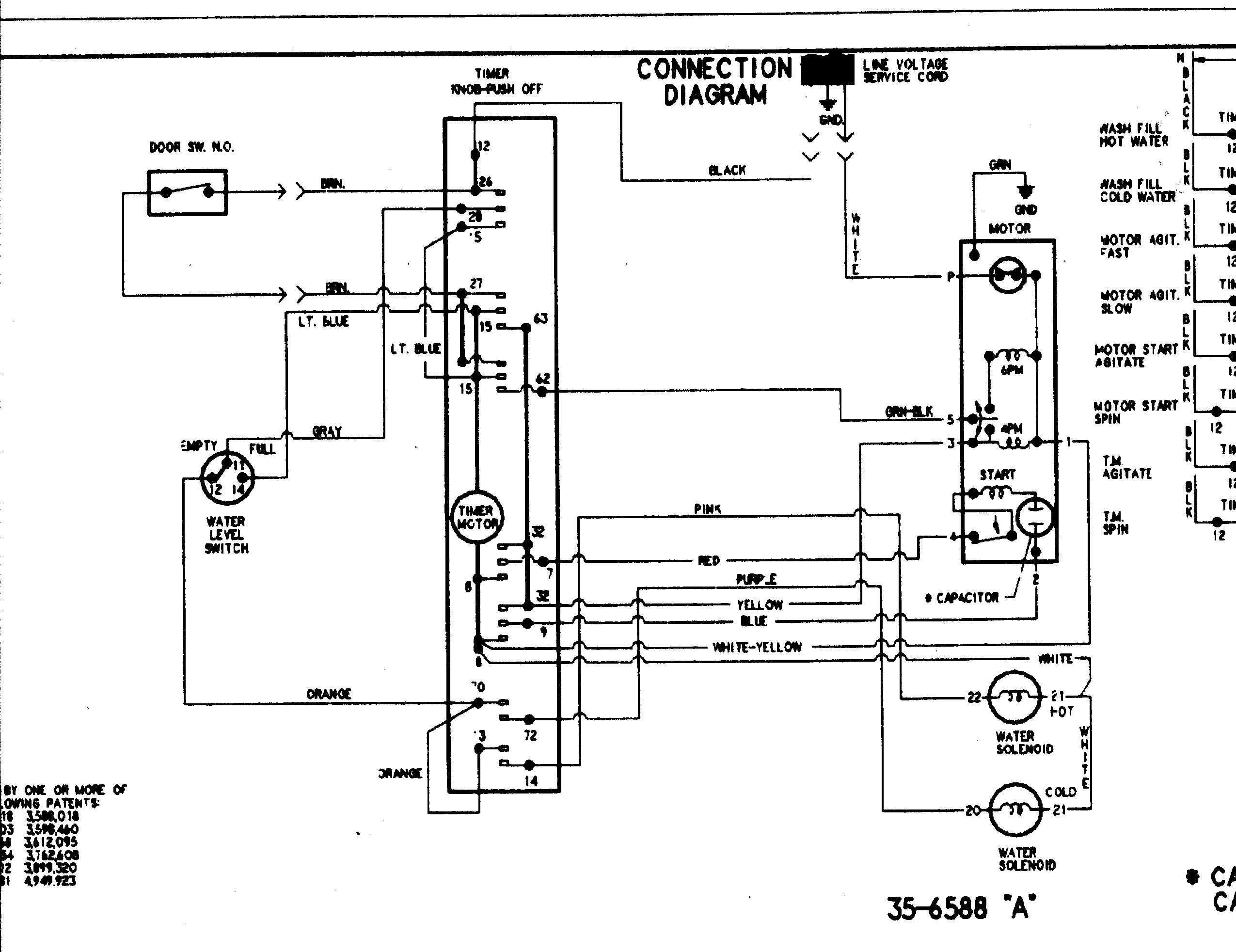 WIRING INFORMATION (SERIES 20)