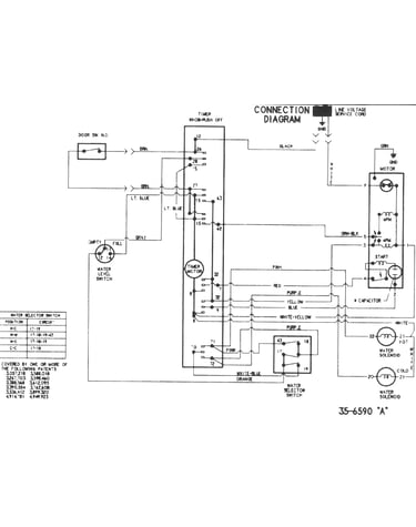 Wiring information (series 20)