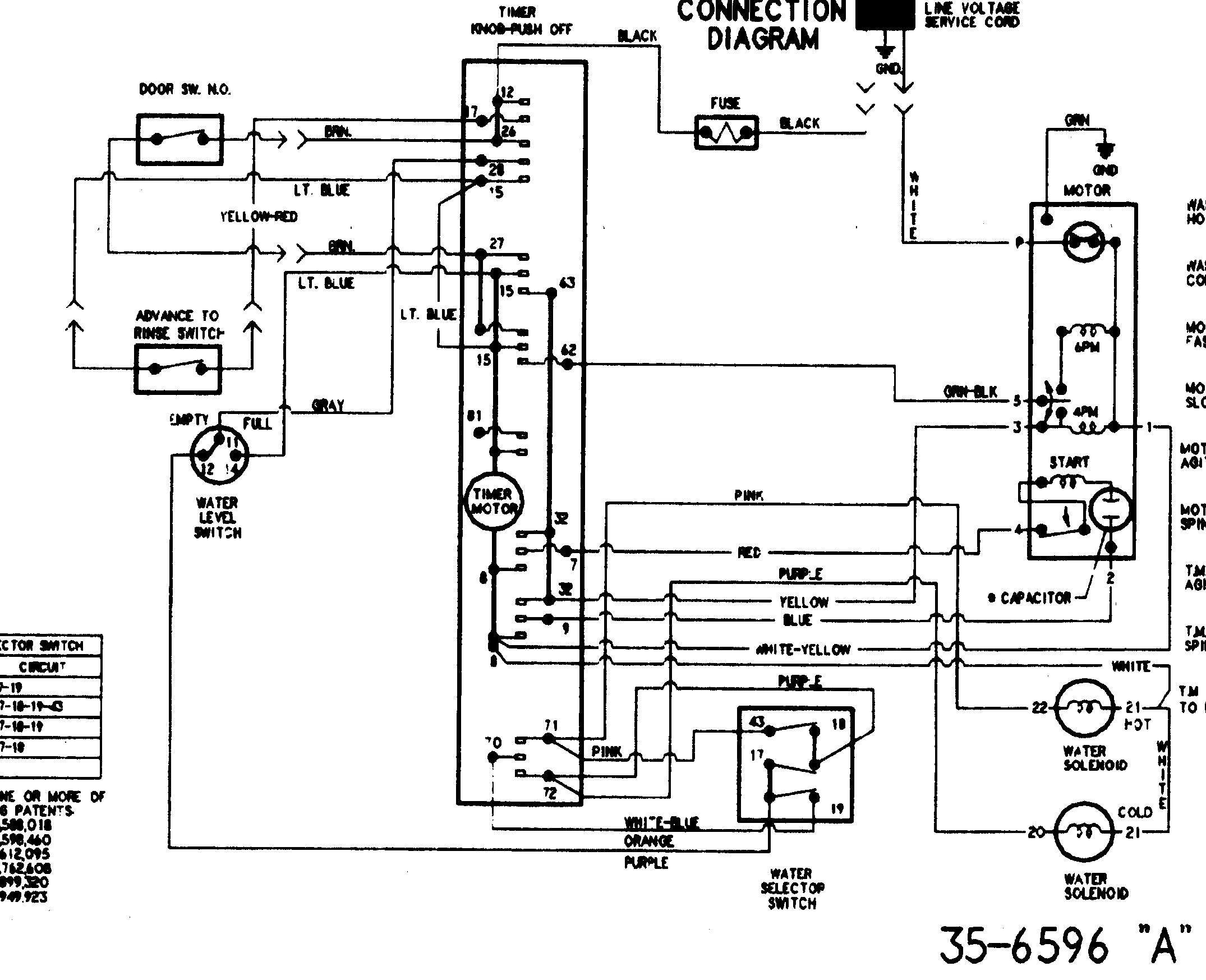 Wiring information (series 20)