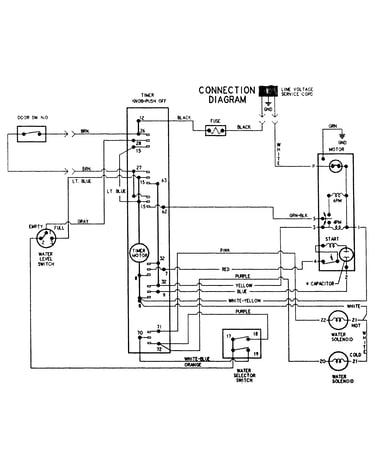 Wiring information