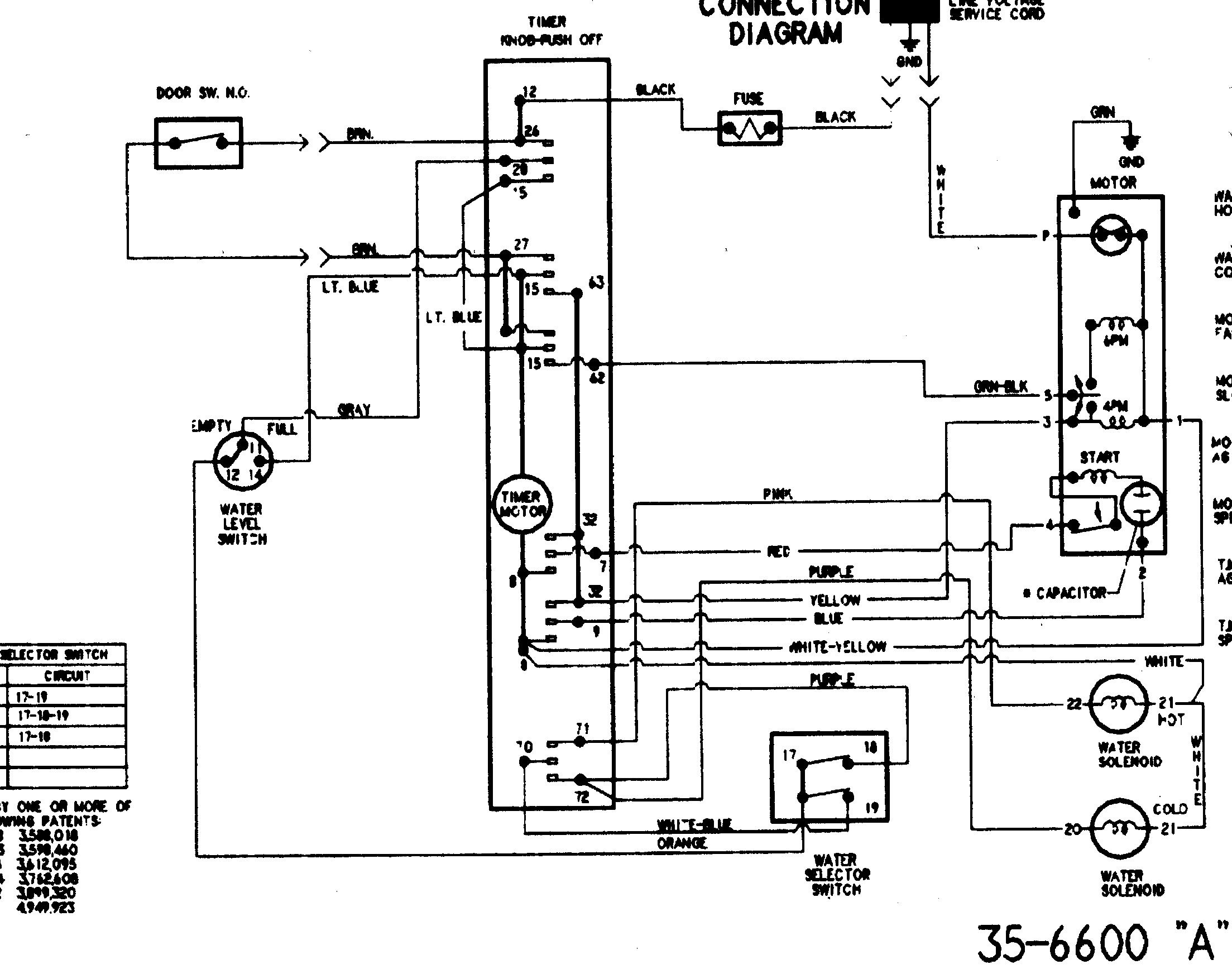 Wiring information (series 20)
