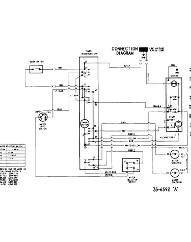 Wiring information (series 20)