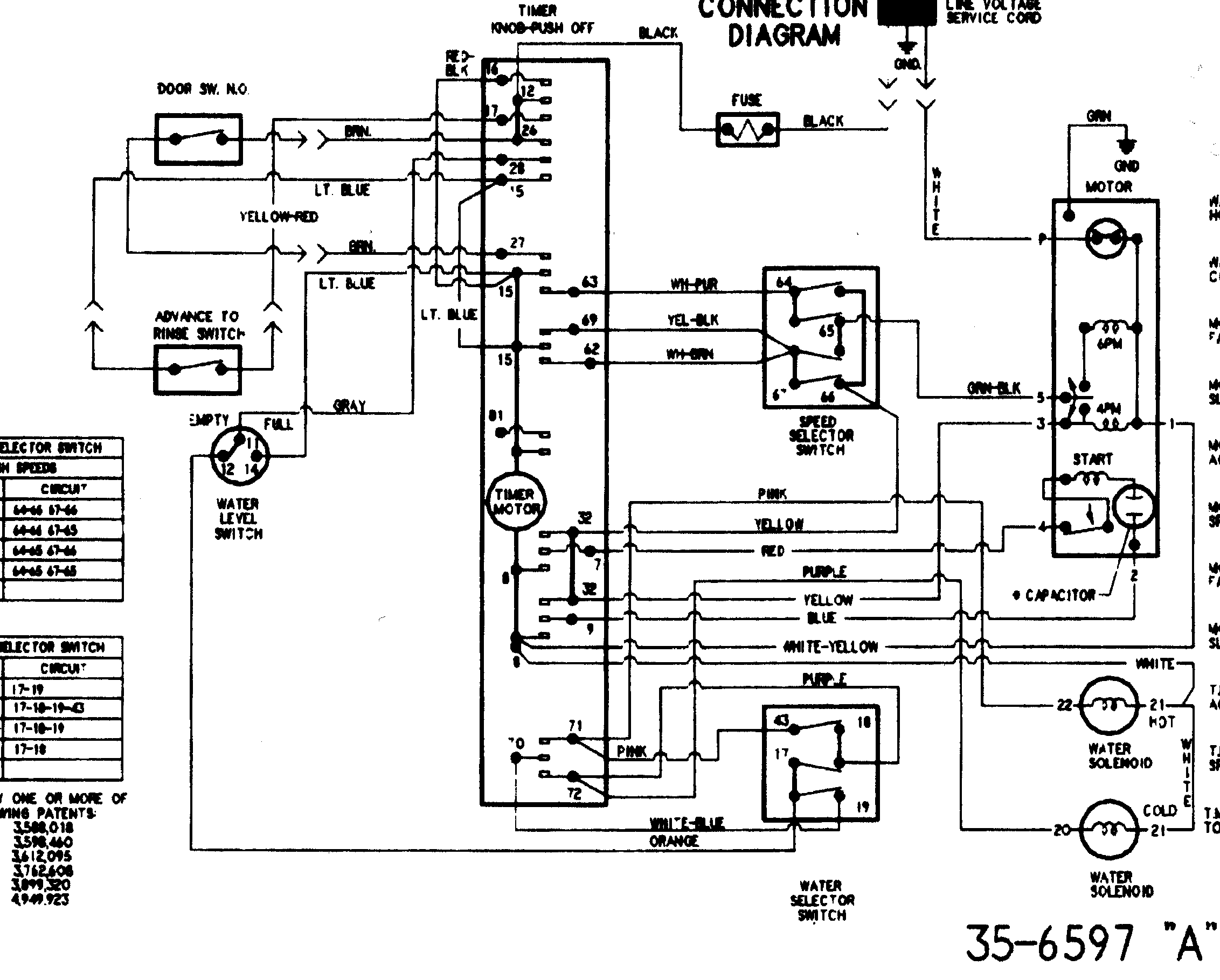 Wiring information (series 20)