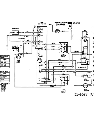 Wiring information (series 20)