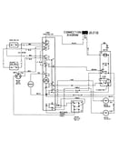 Wiring information