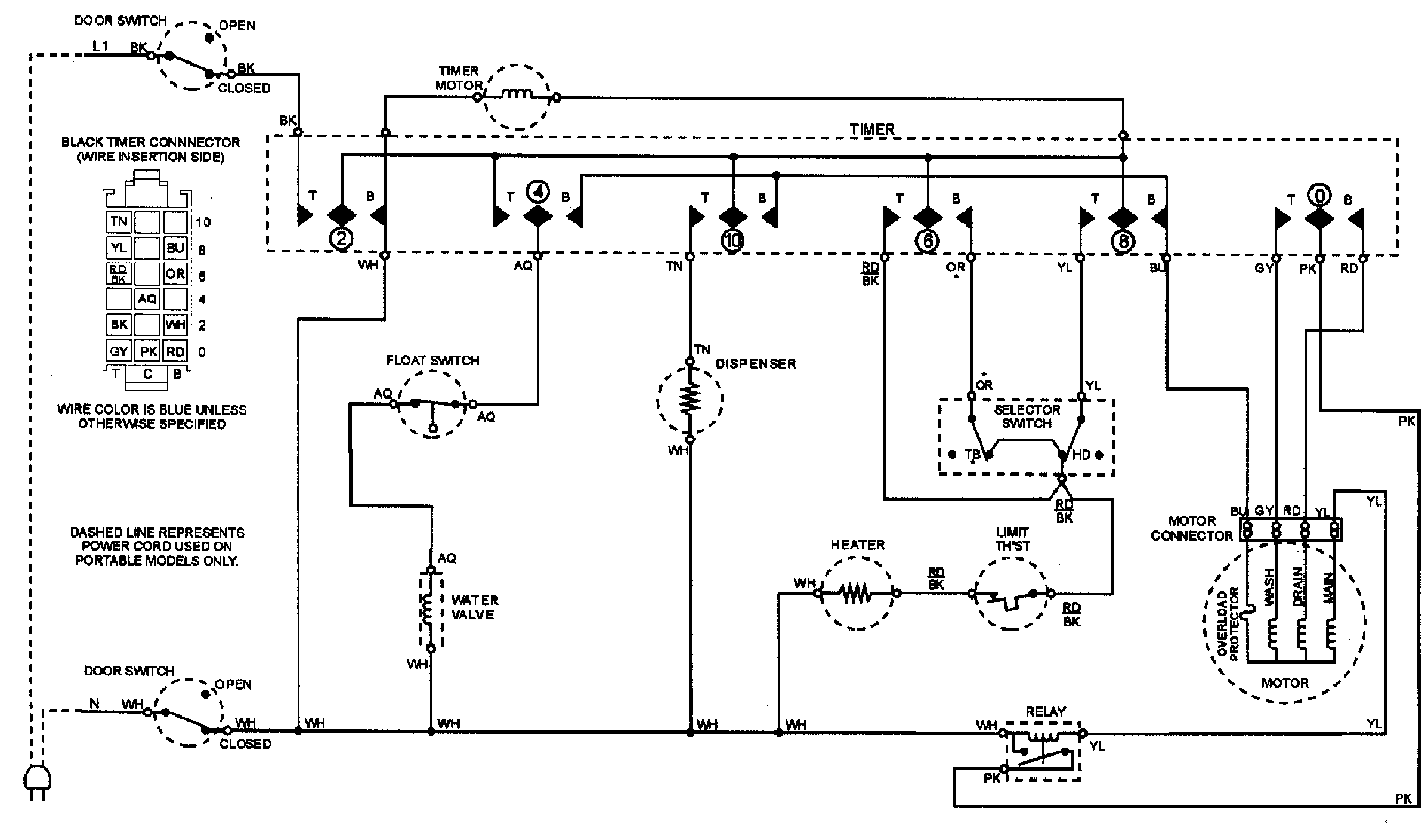 WIRING INFORMATION (AWN)