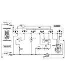 Wiring information