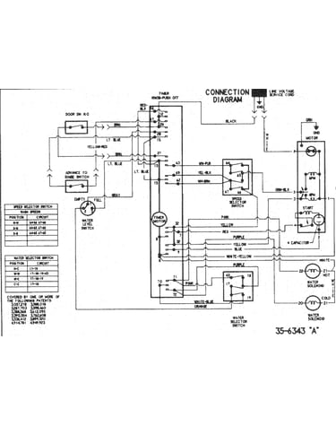 Wiring information