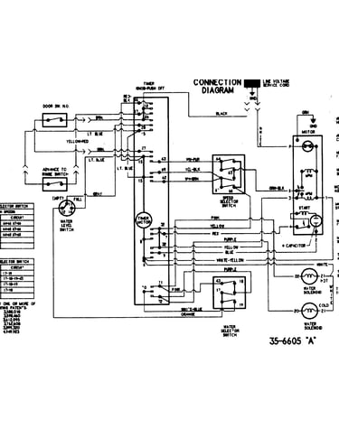 Wiring information (series 20)