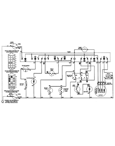 Wiring information