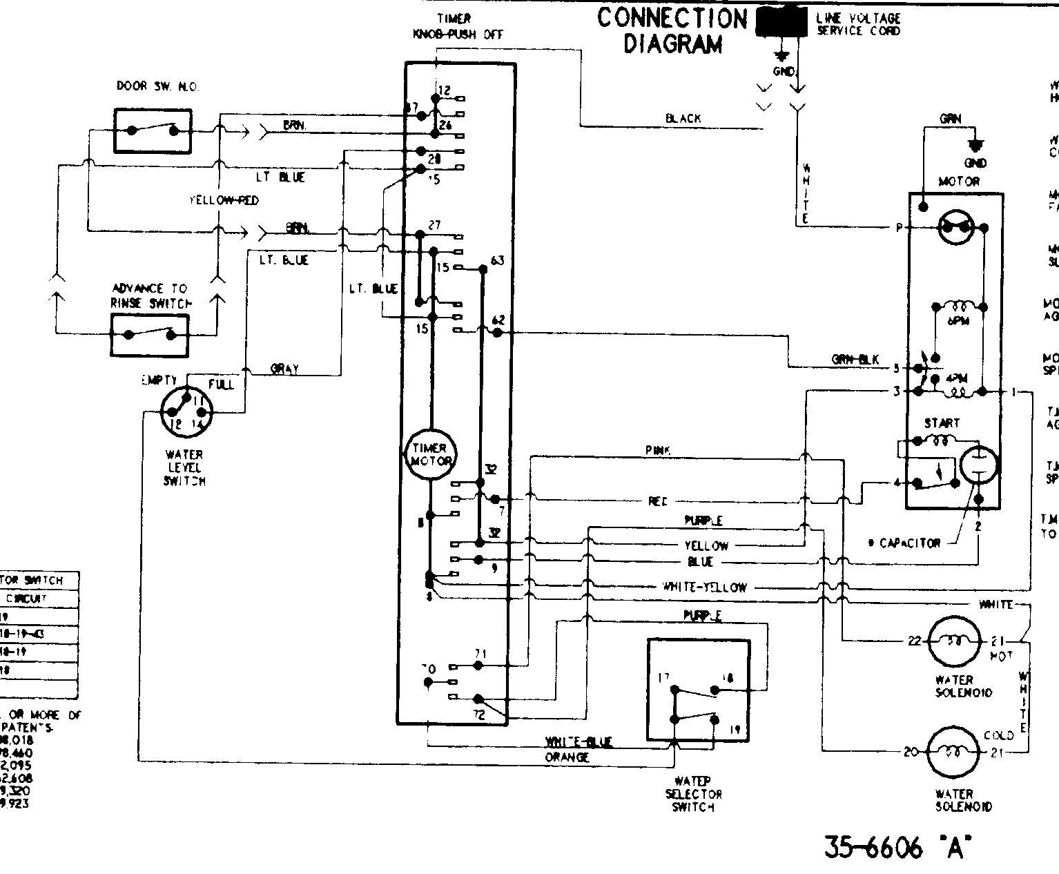 Wiring information (series 20)
