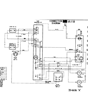 Wiring information (series 20)