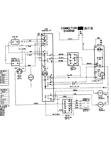 Wiring information (series 20)