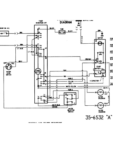 Wiring information