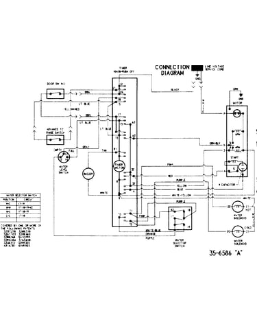 Wiring information  (series 20)