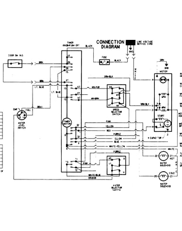 Wiring information