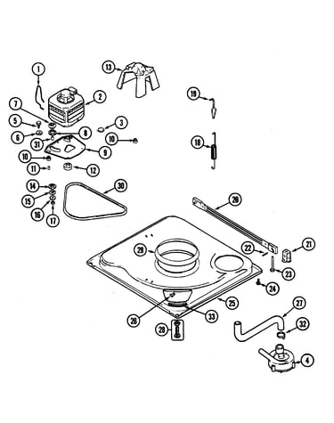 Base