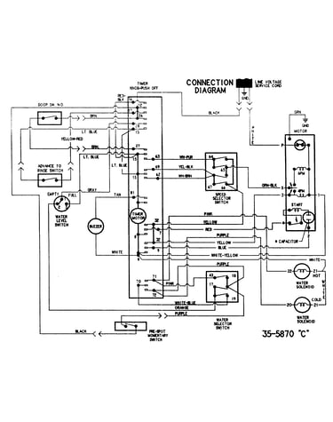Wiring information