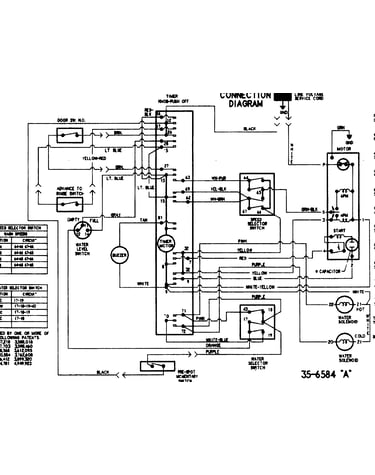 Wiring information (series 20)