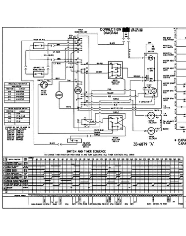 Wiring information (series 21)