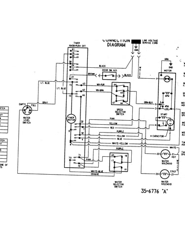 Wiring information