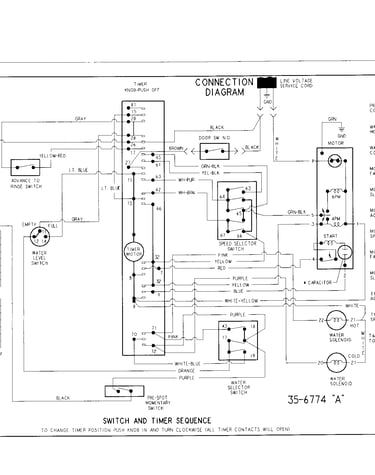 Wiring information