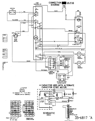Wiring information