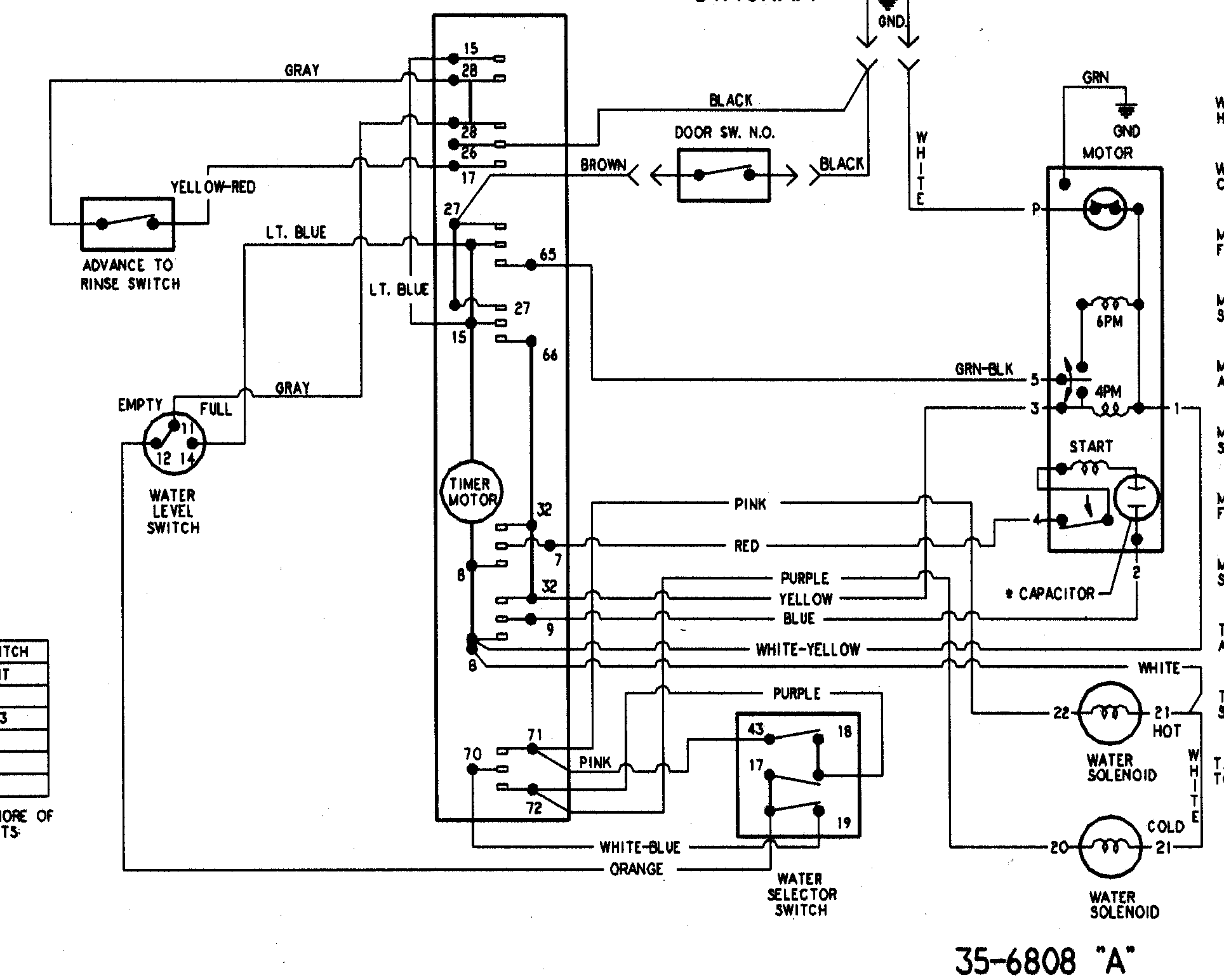 Wiring information