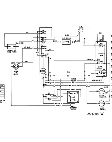 Wiring information