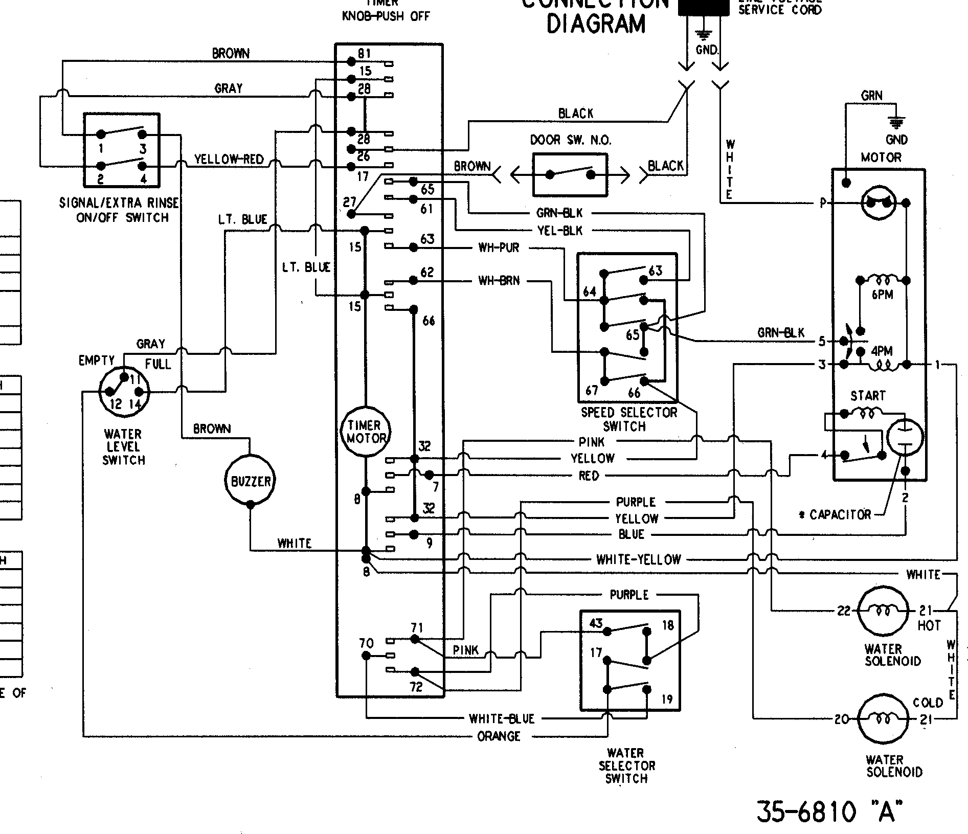 WIRING INFORMATION