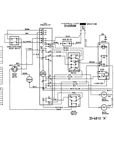 Wiring information
