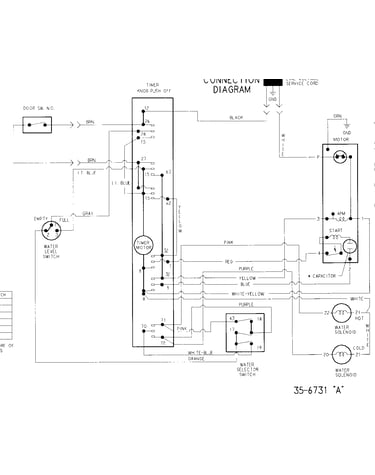 Wiring information