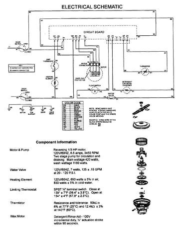 Wiring information