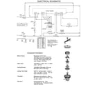 Maytag PDBL290AWE wiring information diagram