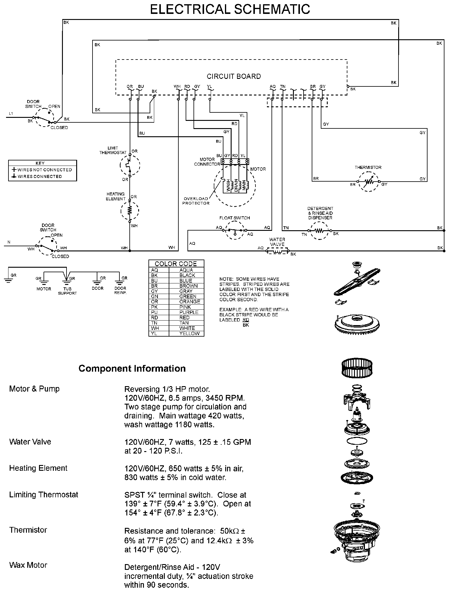 Wiring information