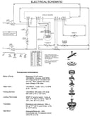 Wiring information