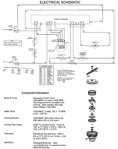 Wiring information