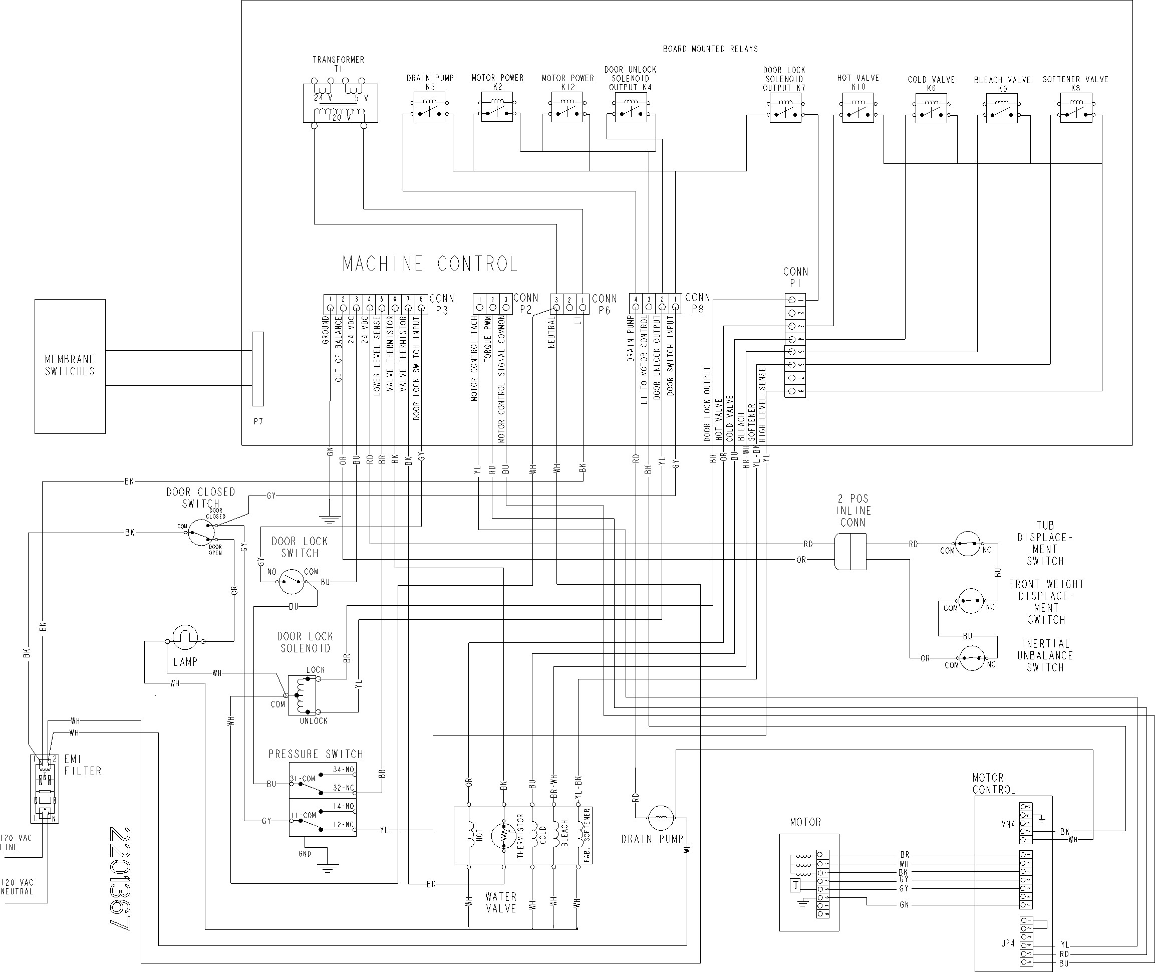 Wiring information