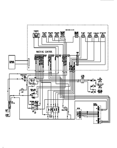 Wiring information