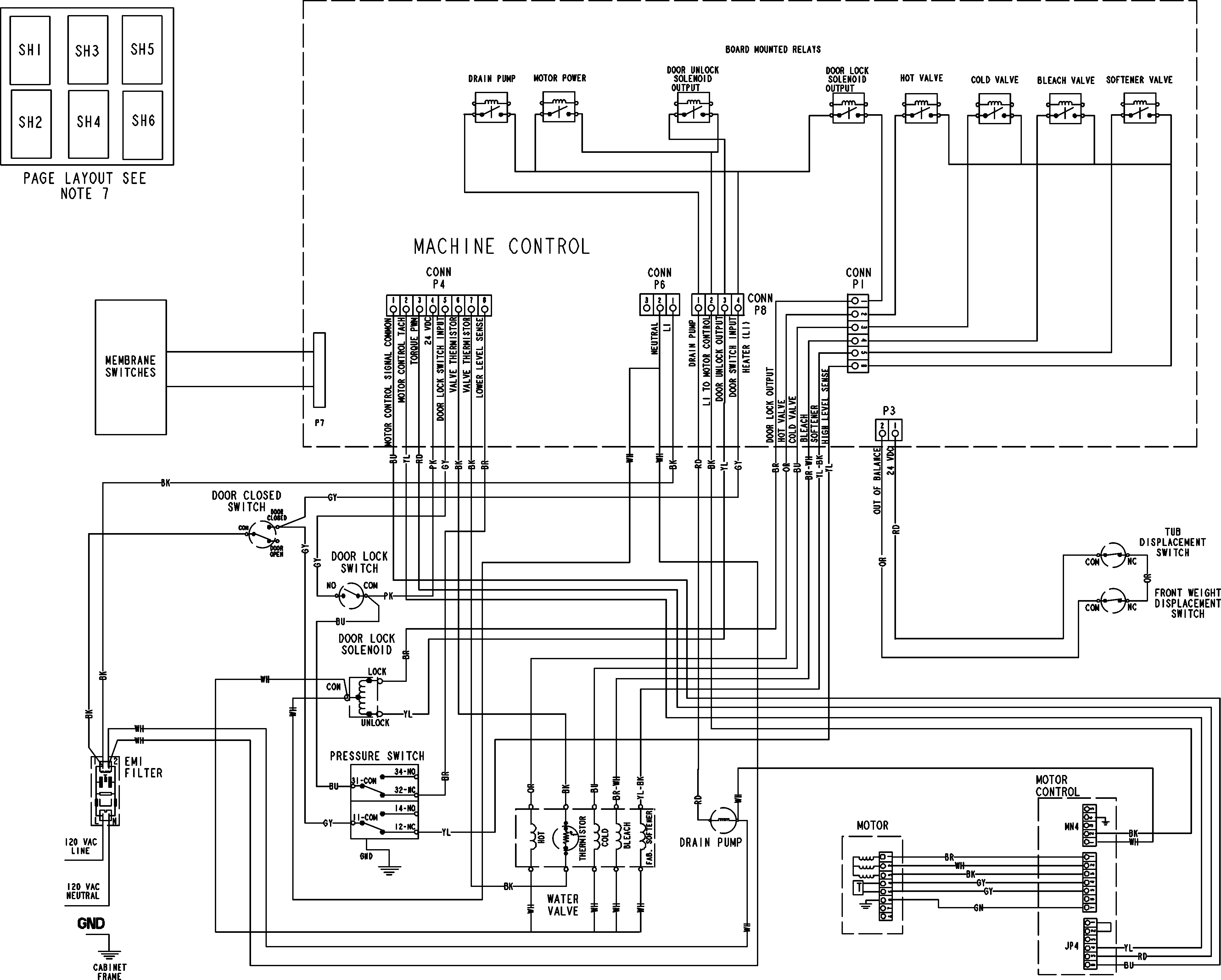 Wiring information