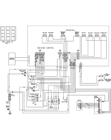 Wiring information
