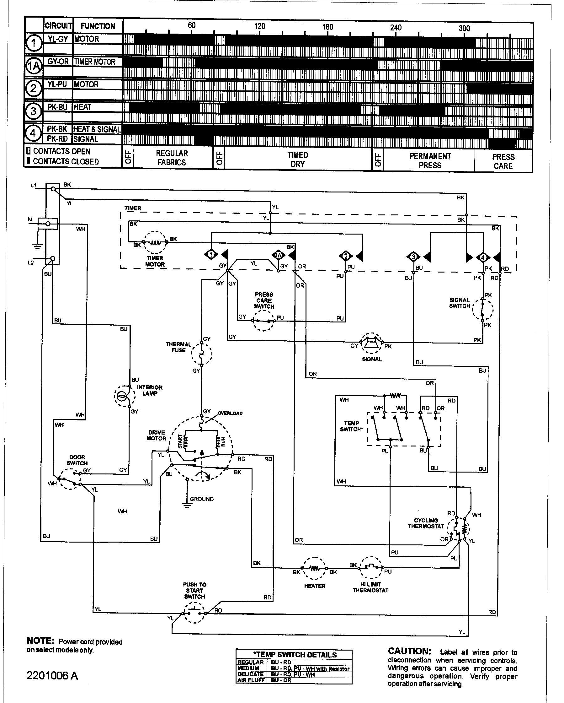 WIRING INFORMTION (SERIES 11)