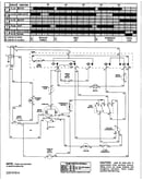 Wiring information (series 12)