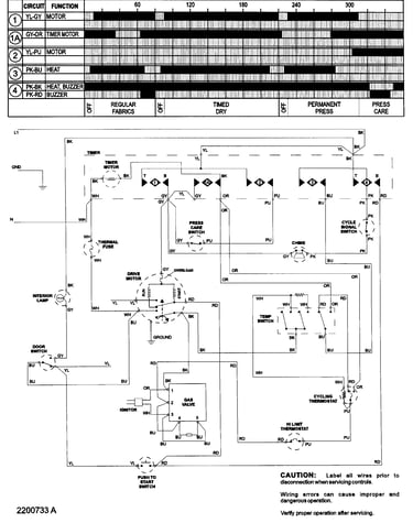Wiring information