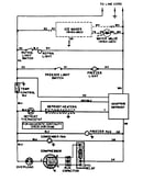 Wiring information