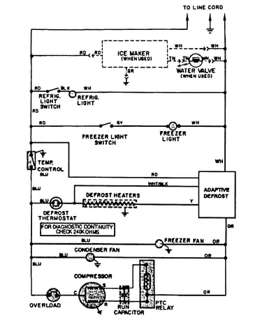 Wiring information