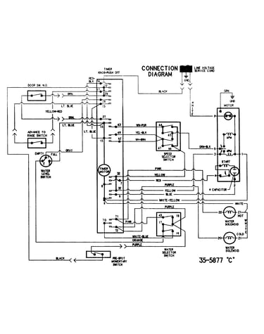 Wiring information