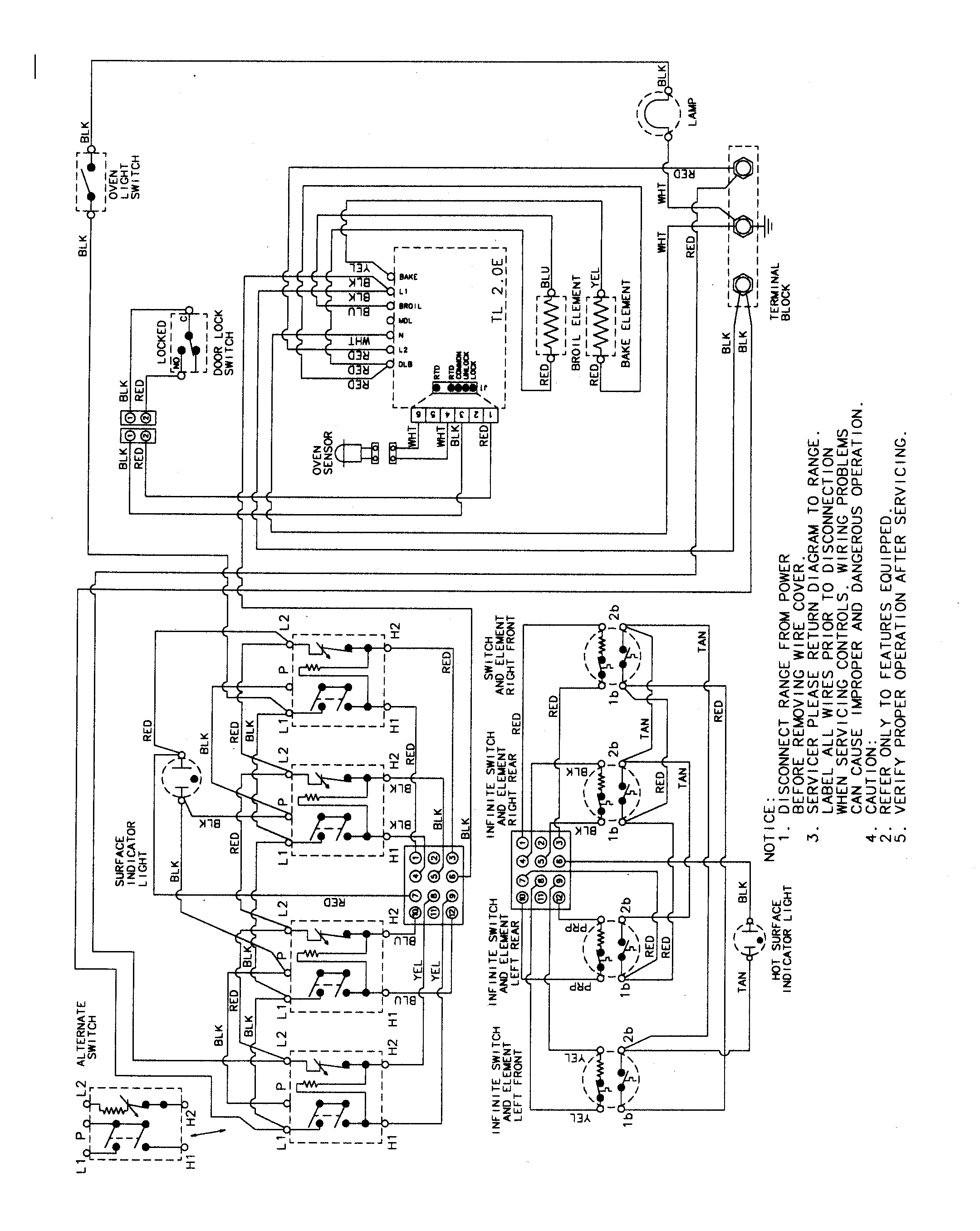 Wiring information (at series 16)