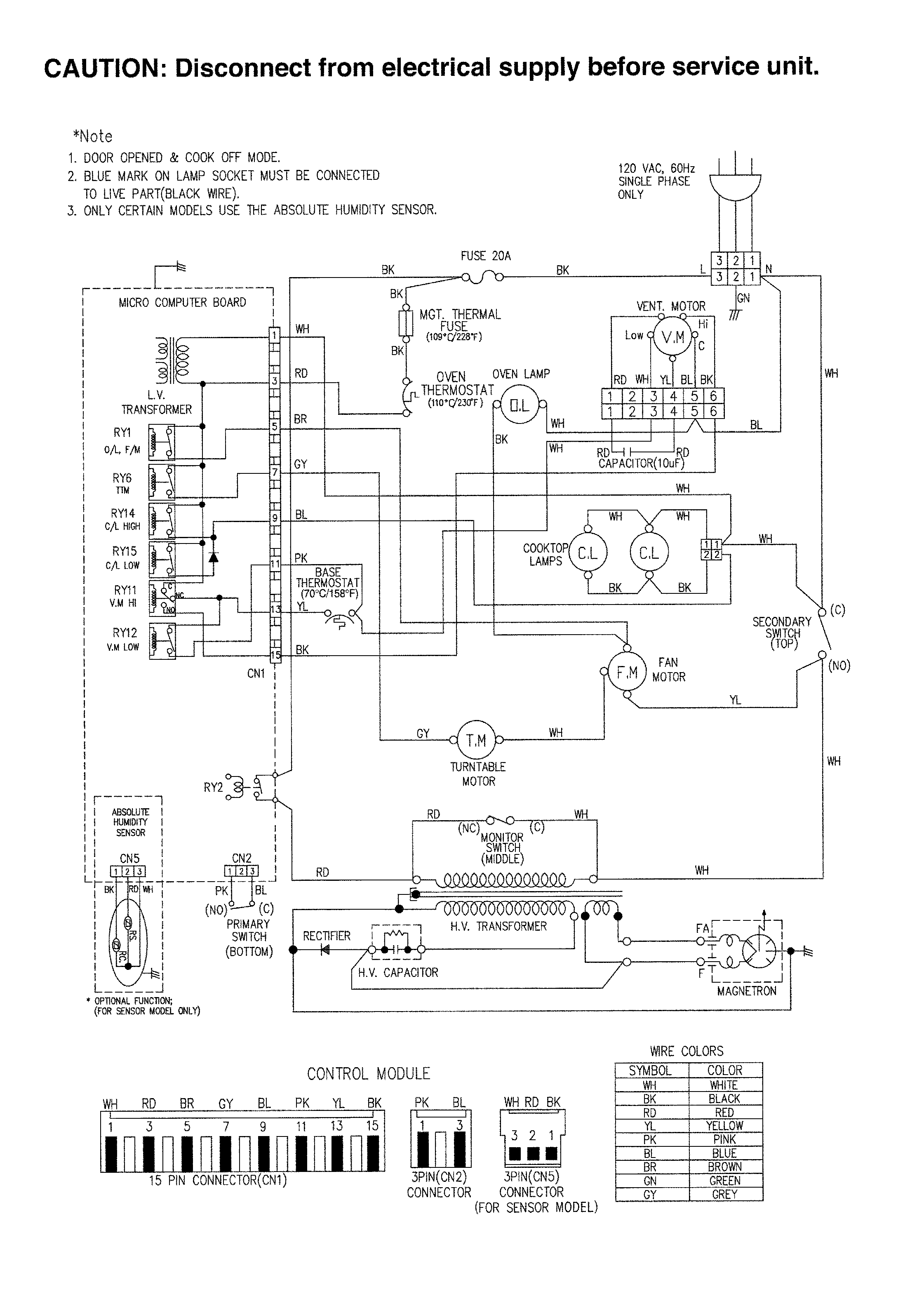 WIRING INFORMATION
