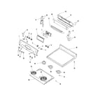 Maytag MER5775QCB control panel/top assembly diagram